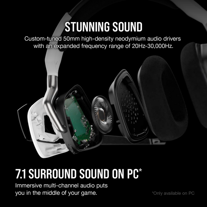 Corsair Void Elite Wireless Gaming Headset With Dolby® Headphone 7.1 — White ; Console Ready; Usb